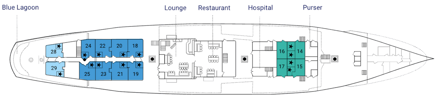 Sea Cloud Cruises Sea Cloud Promenade Deck.png